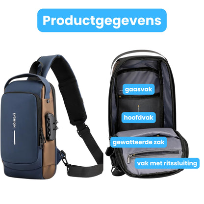 Lock&amp;Load Bag - Veiligheid, gemak en gemoedsrust