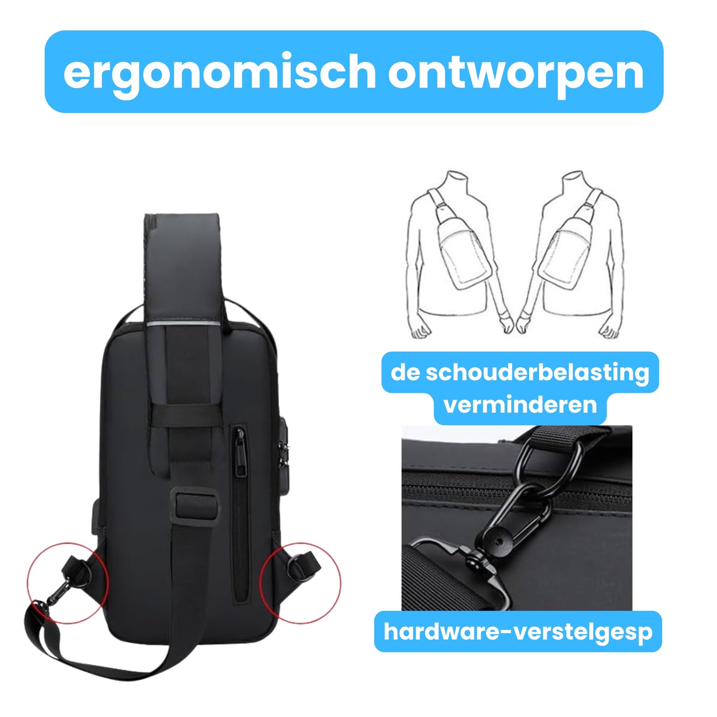 Lock&amp;Load Bag - Veiligheid, gemak en gemoedsrust