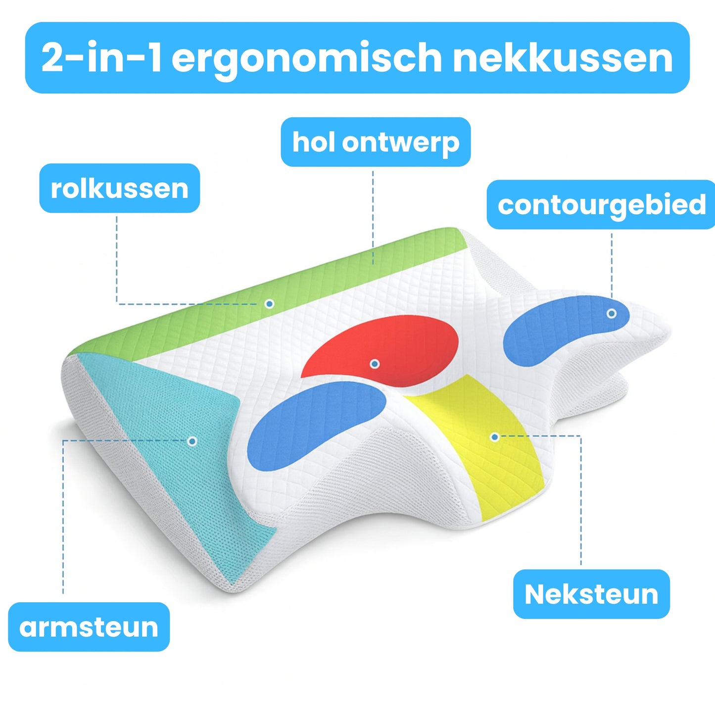Lumora™ - Ergonomisch kussen ontworpen om nekpijn te verlichten.